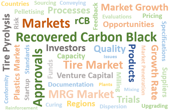 recovered carbon black approvals and markets