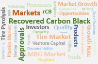 recovered carbon black approvals markets